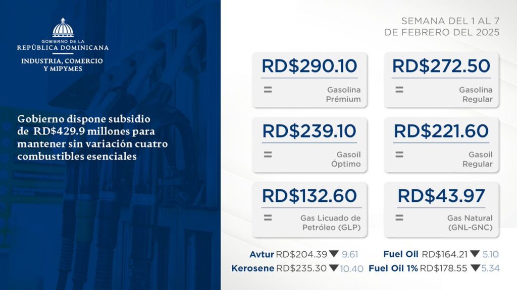Gobierno congela precios de cuatro combustibles para la semana del 1 al 7 de febrero