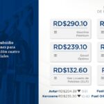 Gobierno congela precios de cuatro combustibles para la semana del 1 al 7 de febrero