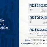 Congelan precios de cinco combustibles domésticos durante semana del 18 al 24 de enero