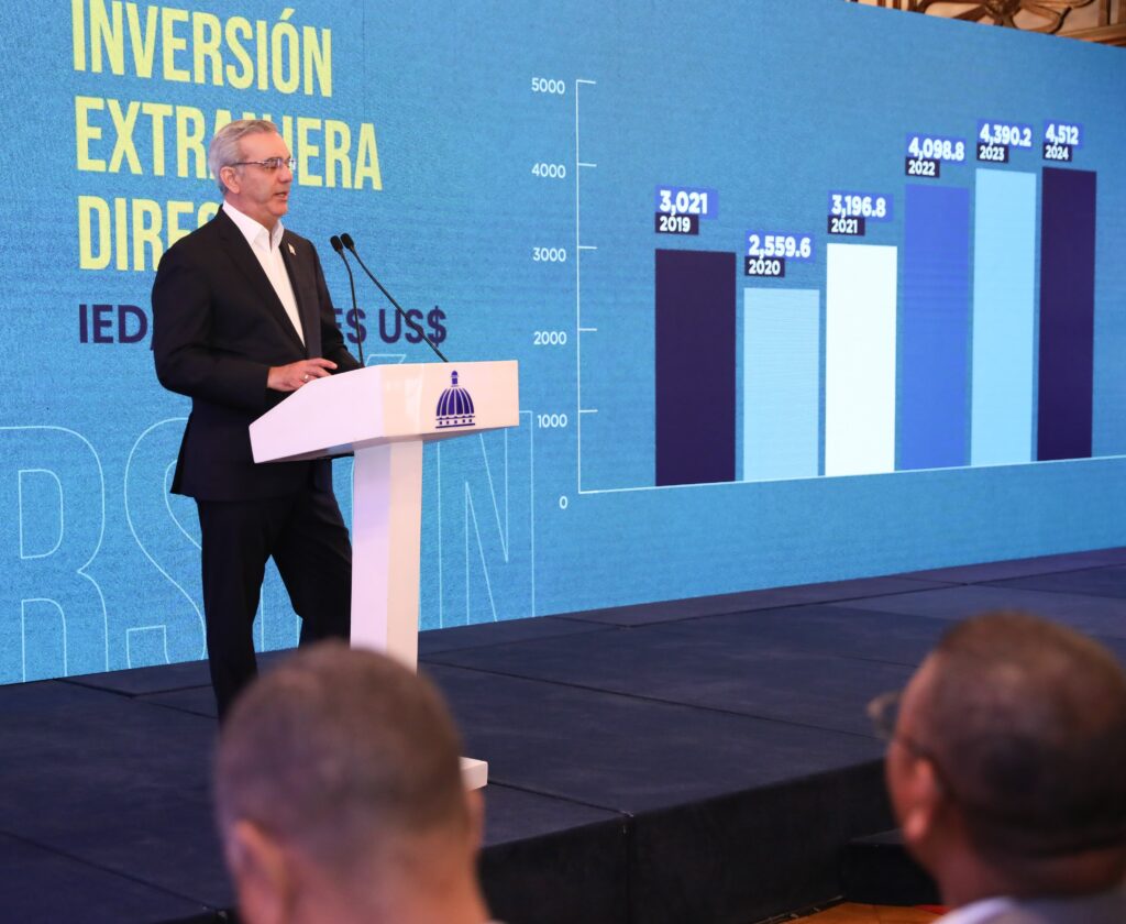 Abinader presenta indicadores sobre estado de la economía dominicana