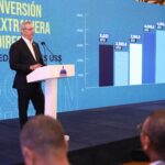 Abinader presenta indicadores sobre estado de la economía dominicana