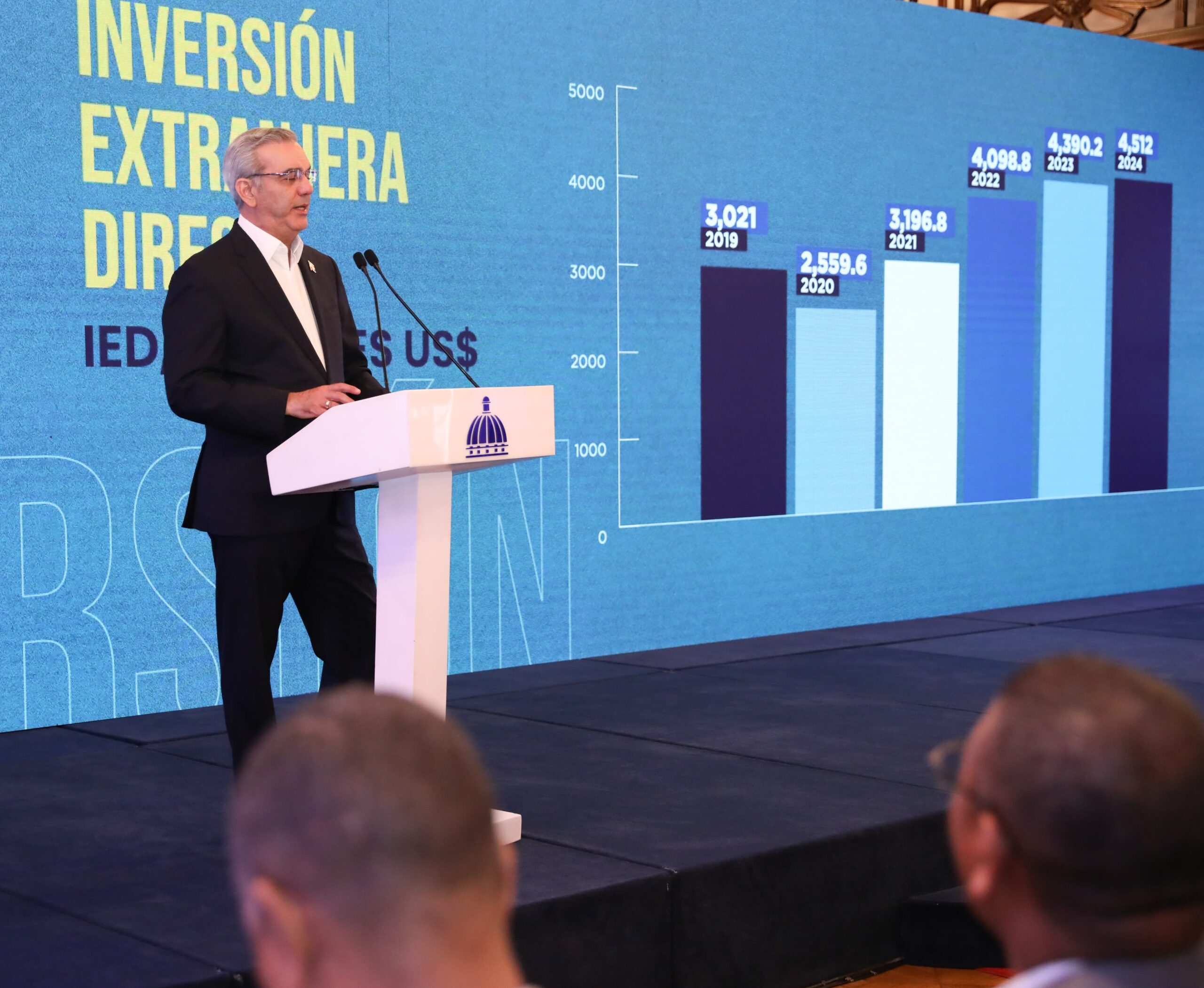Abinader presenta indicadores sobre estado de la economía dominicana