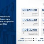 El Gobierno mantiene sin variación precios de los principales combustibles
