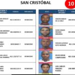 DICRIM identifica red criminal en San Cristóbal liderada por “Yeyito”